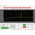 频谱仪 手持式简易频谱分析装置 10-6000 MHz 带射频源 功率计定制 10W 30DB衰减器