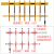 通用道闸栅栏杆华智联安快威捷红门捷顺百胜道闸栅栏二三栏四方栏 红门栅栏3.1~4米