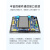 正点原子STM32嵌入式教学实验箱高校培训试验可选F1 F4 F7 H7 STM32F767IG版