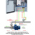风机电机调速水泵恒压供水变频器控制箱柜1.5-2.2-4-5.5-7.5-11KW  竹江 3KW(380V) 一用一备水泵变频柜
