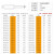 安捷宝Angelpower热缩管直径20mm每卷100米蓝色收缩管加厚绝缘套管电线保护套AG-HST20L