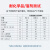 乐泰/loctite 243螺丝胶螺纹锁固胶剂NSF认证中等强度通用型密封单组分厌氧胶水蓝色 10ml/1支