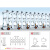 XTHMGG  定制可移动铝合金伸缩护栏路障围栏隔离栏1*1.4*0.43m