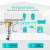 佑盾源来前置过滤器反冲洗中央家用净水机全屋自来水过滤器净水 一寸外丝