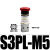 定制适用气动机械阀S3B/S3L/S3R/S3V/S3HS/S3PM/S3PL/S3PF/S3HL- s3pl-m5