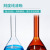 玻璃容量瓶透明棕色定容瓶50ml100ml250ml200ml毫升A级过检 【Labshark】250mL透明 1个(A级可过