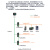 Profinet转4路Modbus RTU485网关协议转换器每路Modbus独立配置 SG-PN-Modbus_4