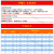 部分定制美制60度圆锥管螺纹丝锥丝攻标 SLT NPT NPTF Z 1/4 3/8 1/2 NPT1/2-14(圆柄径18  四方14)