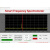 频谱仪 手持式简易频谱分析装置 10-6000 MHz 带射频源 功率计定制 10W 30DB衰减器