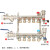 众允一体地暖分水器家用全套阀门配件暖气地热管分集水器定制 10路全铜双阀大体