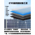 太阳能折叠板ETFE100W到400W移动电源和电池充电板10线12线单晶硅 400W（200W两件组合）
