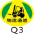 地面人行通道安全标识物流通道车间出货区当心叉车工厂车间定位贴 Q3 30x30cm