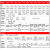 优利德utd2102cex数字储存示波器双通道数字汽修高精度电工示波表 UTD2072CL (双通道70M带宽 )