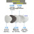 定制Kn95杯型口罩头戴式防尘活性炭透气呼吸阀防工业粉尘打磨防护 白色杯型无阀25个