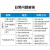 定制JNC杰恩西MA不锈钢带磁迷你气缸 MA25/32*25/50/75/100/125/150 桔红色 MA32X35-S