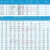 -2GT 20齿+40齿带宽6同步轮皮带轮速比12齿轮同步带皮带 3.17-20齿+12-40齿+皮带