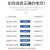 杭州电表机械式/电表/DD282单相/电能表电度表出租房专用火表 新款30-100A