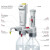 恩谊brand普兰德有机型瓶口分液器游标可调含安全回流阀数字可调型分液器实验室 红色数字0.5- 5ml 