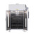 工业烘箱可定制电热鼓风干燥箱恒温大型热风烤箱商用烘干机 KYS-80AS(商用不锈钢胆) 室温+5-150