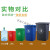 垃圾桶无盖塑料工业用公园物业小区分类桶学校幼儿园餐厨果皮箱 240升绿色无盖无轮R