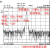 IAM82008 有源双平衡混频器 带15DB混频增益 50MHZ-5GHZ宽频带