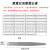 塞尺不锈钢高精度单片0.01/1.0mm厚薄规间隙尺气门间隙测套装量尺 100mm长*38片套装0.01-5mm