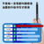 得力(deli)【顺滑之星】乐素臻顺滑中性笔签字笔 0.5mm子弹头按动笔水笔 金属喷漆 黑色 12支/盒A12