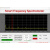 定制频谱仪 手持式简易频谱分析定制 10-6000 MHz 带装置源 功率 Freq3000