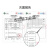 适用于定制沭露一次性无菌独立塑料滴管加厚巴氏吸管胶头滴管移液吸管比克曼 吸管3ml加长款 120支/包 无菌独立包装