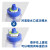 JOYFIT玩味水杯 男女运动水杯气味水壶 Tritan杯子儿童学生便携大容量水 蓝色(650ML)送5个玩味环 650ml 水瓶Tritan材质(母婴儿童适用)