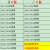 纳仕德 SY4062 玻璃锥形瓶 带刻度化学实验室敞口烧杯 高硼硅三角烧瓶 广口（100ML） 