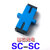电信级法兰头SC-FC-LC方头/圆头光纤耦合器光纤适配器转接并回收 SC-SC法兰耦合器