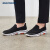 斯凯奇（Skechers）男鞋新款春季健步鞋懒人鞋一脚蹬镂空网面透气舒适减震休闲运动鞋 500-BLK 41