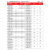 钻头 直柄麻花钻头高速钢6542电钻钻花3.2-4.2-5.2-6.8-10.5m 1.2mm(十支价格)