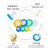 针式过滤器实验室一次性针式过滤器水系有机系滤膜尼龙MCE滤头 Labshark疏水PTFE13mm*0.45um