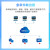 【纵横智控】物联网云平台开发云服务云组态远程监控远程控制手机 短信包(500条)