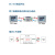 485主站转从站二主站通讯中继器主站间通信modbus协议数据共享器 不清楚配置参数 联系技术支持 0dBm