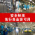 安全操作规程车间工厂仓库安全生产管理标识操作规程规章制度 安全管理制度I1 40x60cm