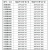 WZBOKAI别墅全铁双排24-54位明装配电箱三排60/72四层8096回路暗装强电箱 双排48位全铁暗装箱