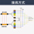 安谐ASETTLE四级安全光栅3TYPE4光幕传感器无盲区30*30mm冲床FCC红外线对射CE认证28光点间距10保护高度270mm