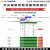 串口485磁保持网络继电器io控制板开关量模块输入rtu联动plc中控 浅蓝色
