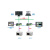 FX2N/3U5U/Q/A/L系列PLC以太网模块TCP网关协议转换器桥接器 GMD-FX 三菱FX