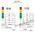 三色灯报警指示灯LED多层警示灯机床报警信号灯220V声光报警器24V 一层常亮