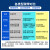 蜡基碳带卷70100110mm×300M条码打印机标签纸双混合基全树脂基 蜡基70mm*300m