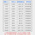 内齿梅花型机打号码管红黄蓝绿彩色套管PVC空白线号管0.75-10平方 2.5平方 红色