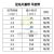 轨道传送带SMT接驳台皮带片基带纺织龙带木工机皮带高速传动订做 4毫米 其他