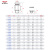 电磁阀配件气管接头6-01 铜质气动接头8-02 10-03 4-02 (螺纹M12)