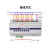 智能照明控制模块开关执行器展厅泛光亮化景观全屋配电箱 8路16A 220V 液晶+时控+经纬度