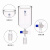 垒固 具标口圆筒形玻璃漏斗具活塞实验室加液耐高温玻璃桶形加料漏斗 三角漏斗80mm/24# 