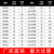 立式带座外球面轴承座大全UCP202P203P204P205P206P207固定座支座 LK加重UCP211